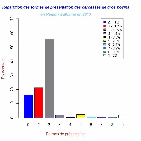 Percent_Presentation